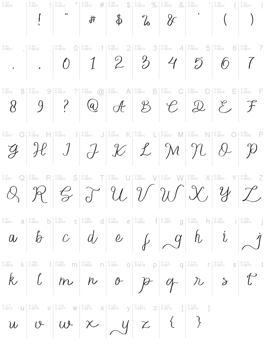 Latin de base - Table de caractères