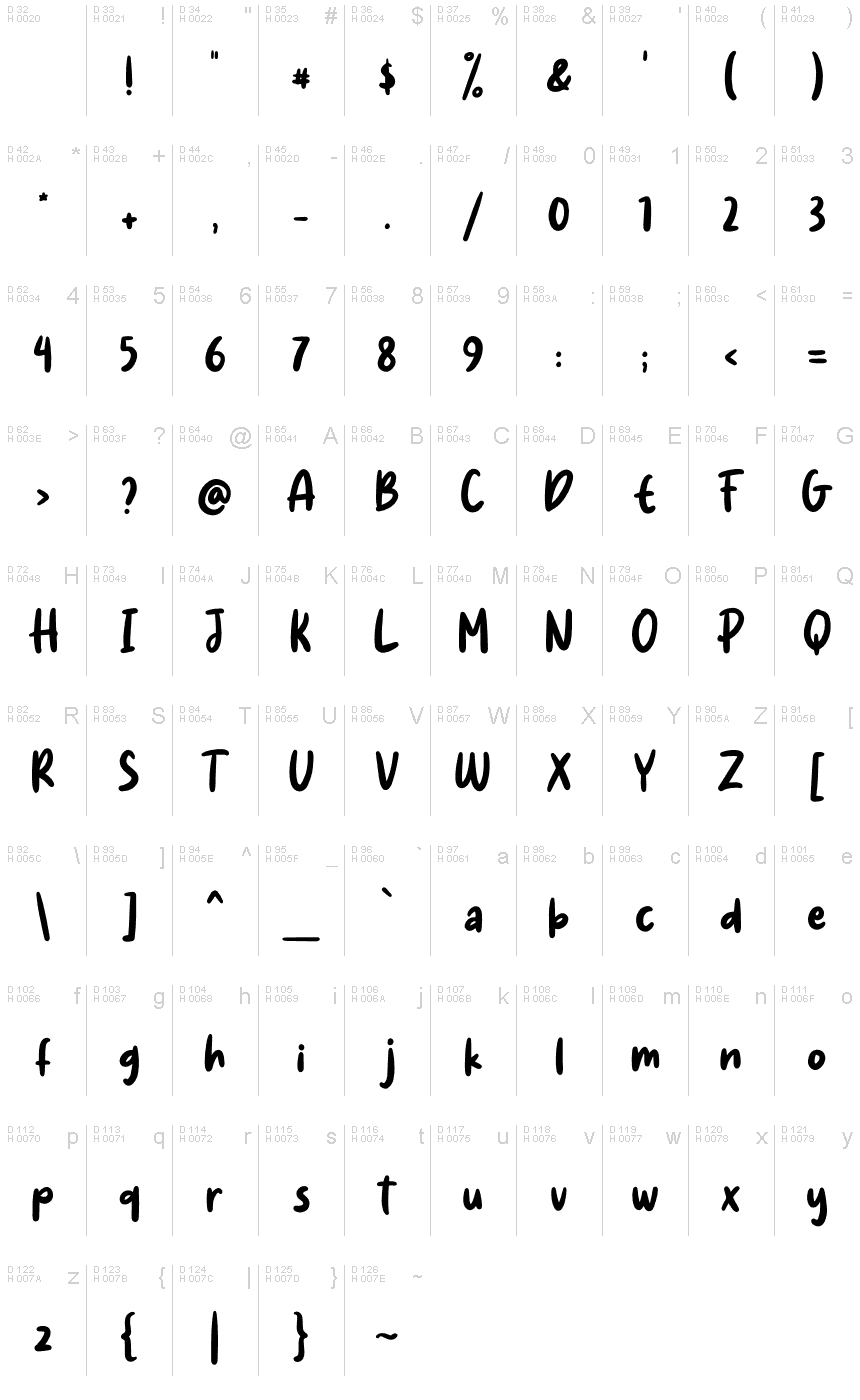 Latin de base - Table de caractères