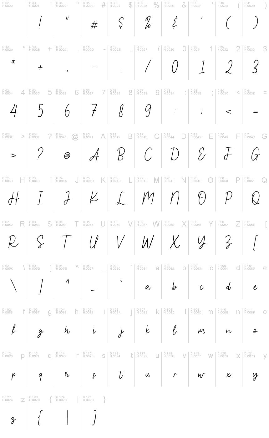 Latin de base - Table de caractères