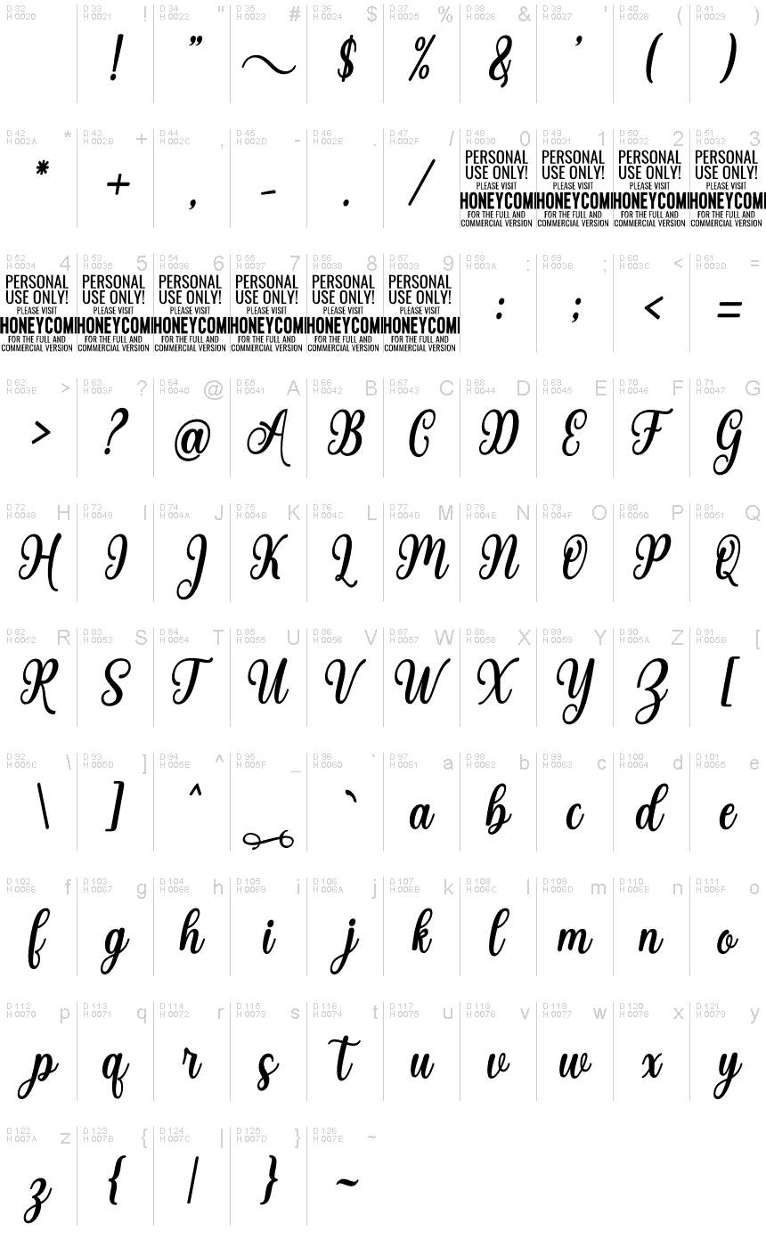 Latin de base - Table de caractères
