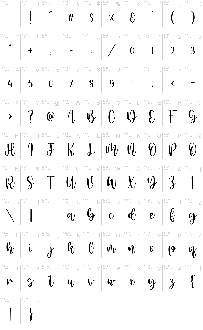 Latin de base - Table de caractères