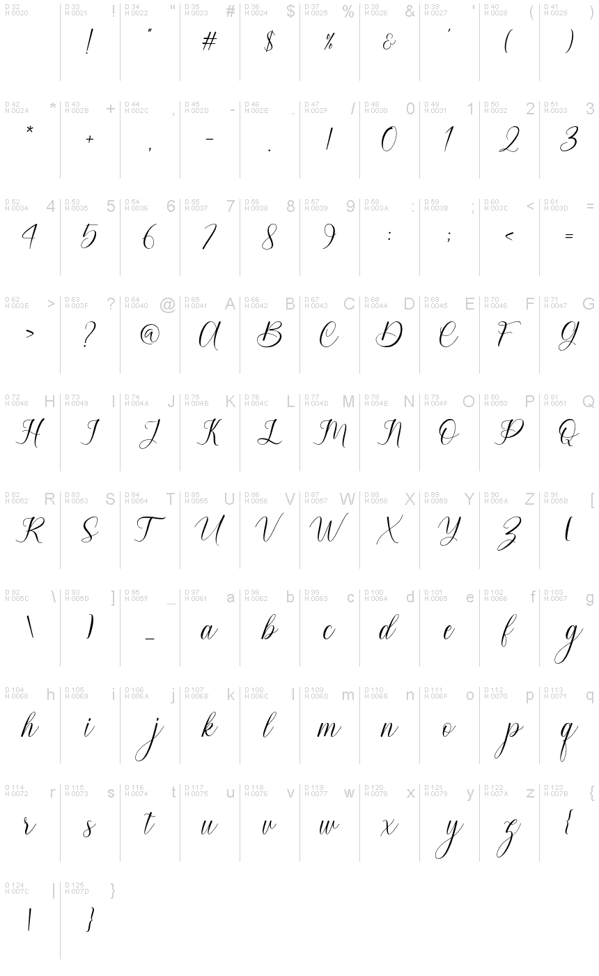 Latin de base - Table de caractères