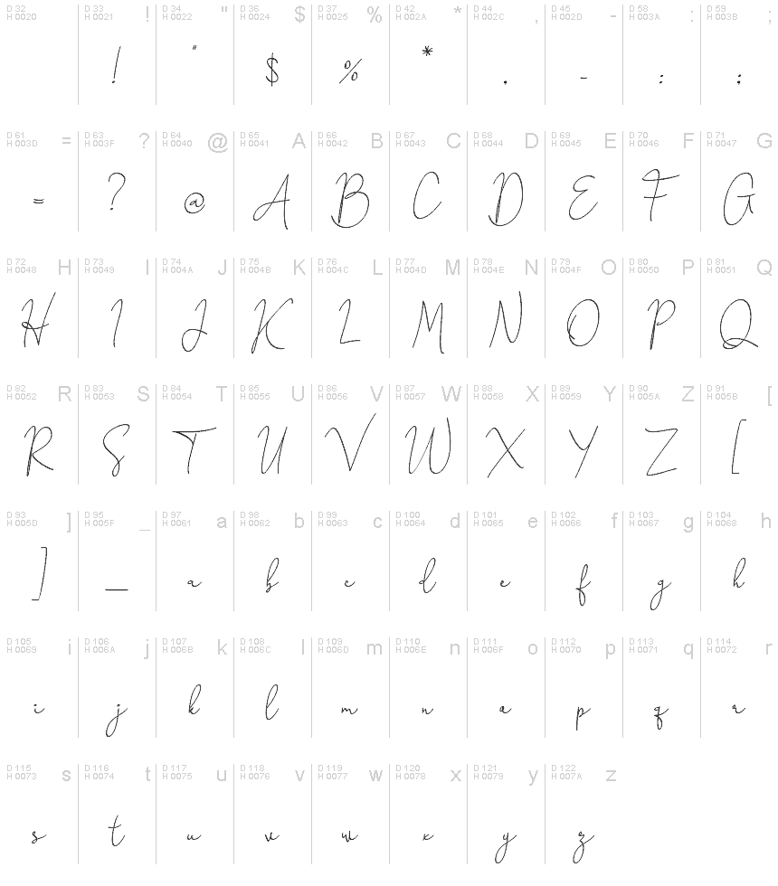 Latin de base - Table de caractères