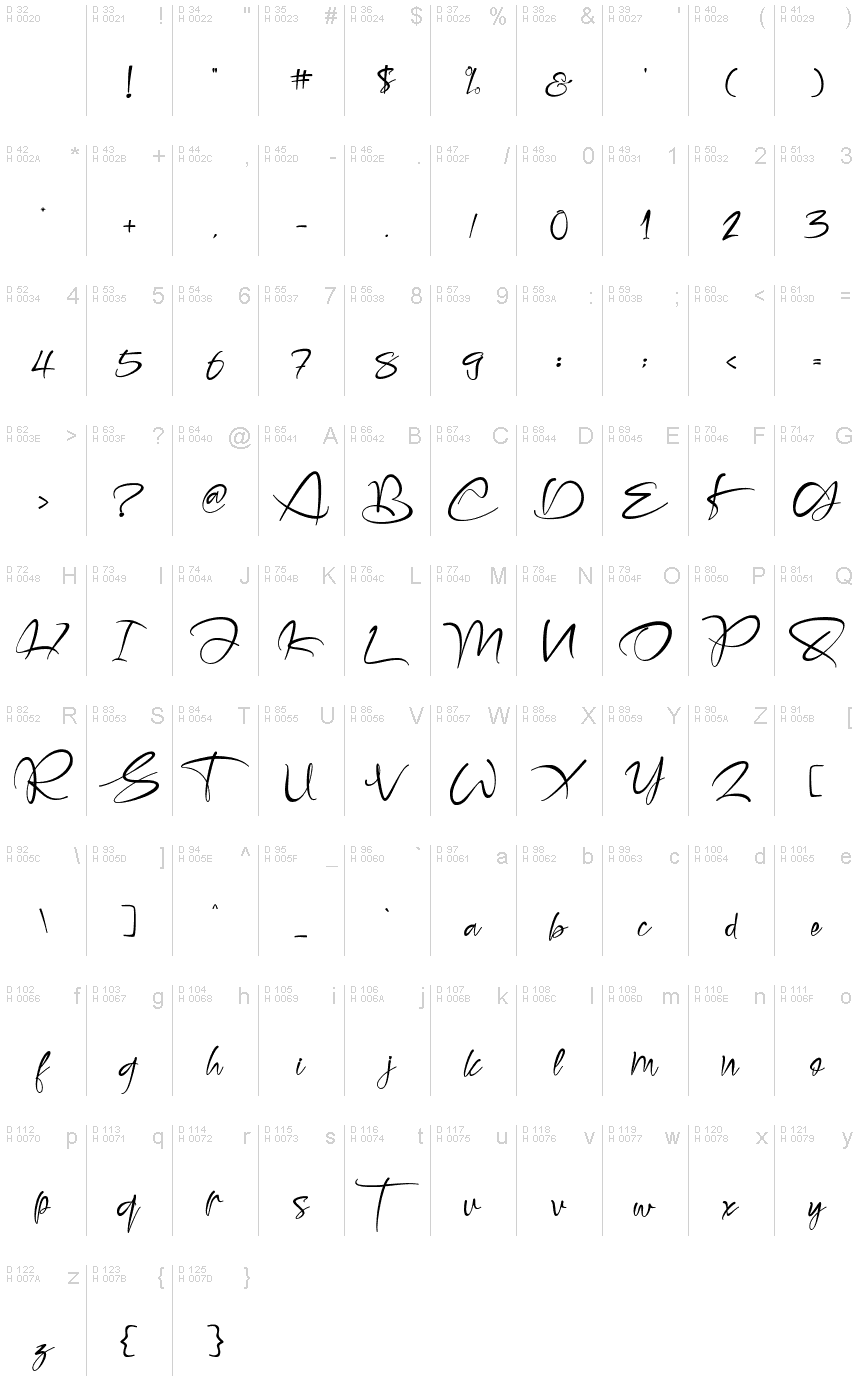 Latin de base - Table de caractères