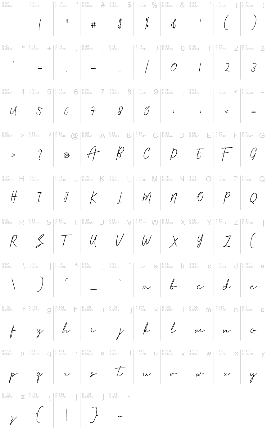 Latin de base - Table de caractères