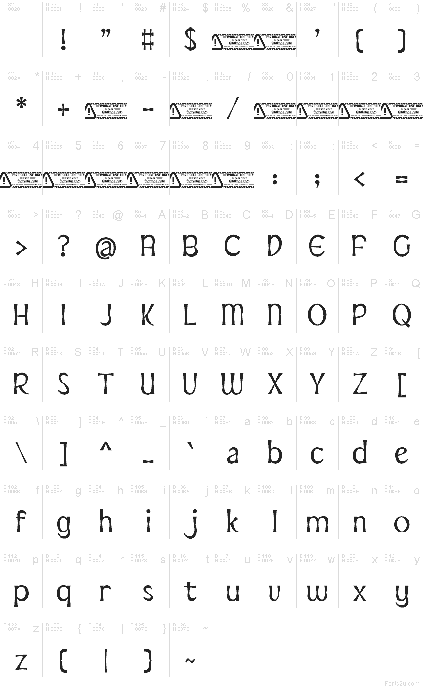 Basic Latin - charmap