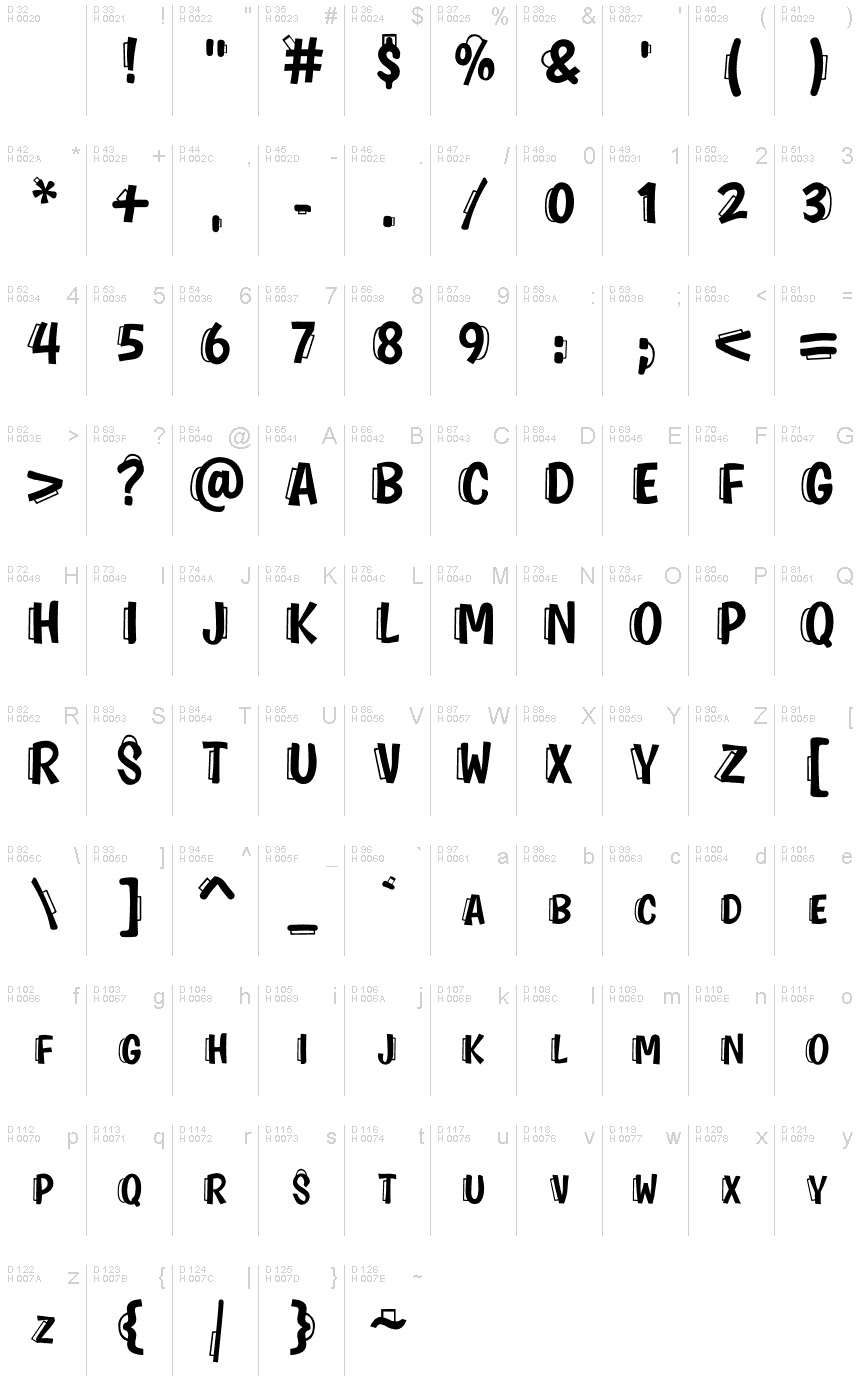 Latin de base - Table de caractères