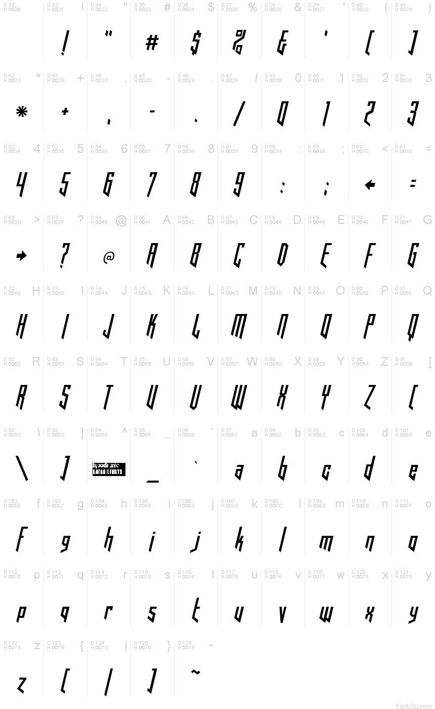 Latin de base - Table de caractères