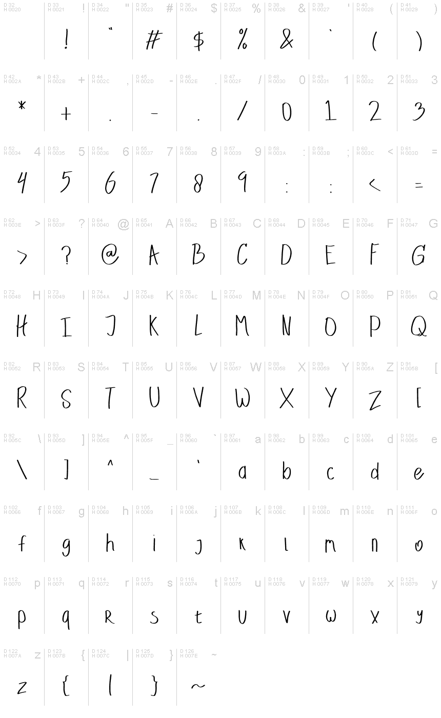 Latin de base - Table de caractères