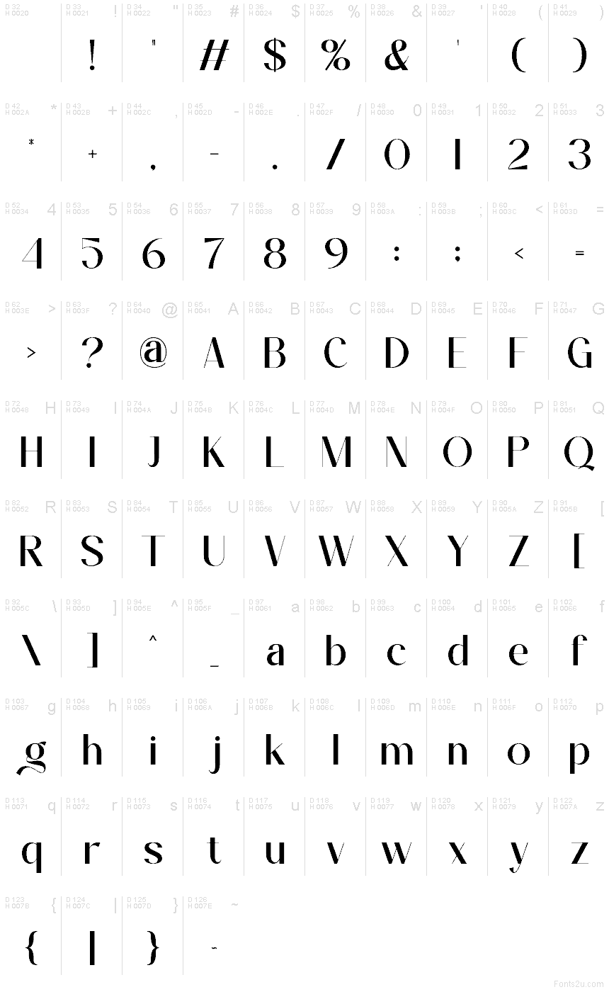 Базовая латиница - Таблица символов