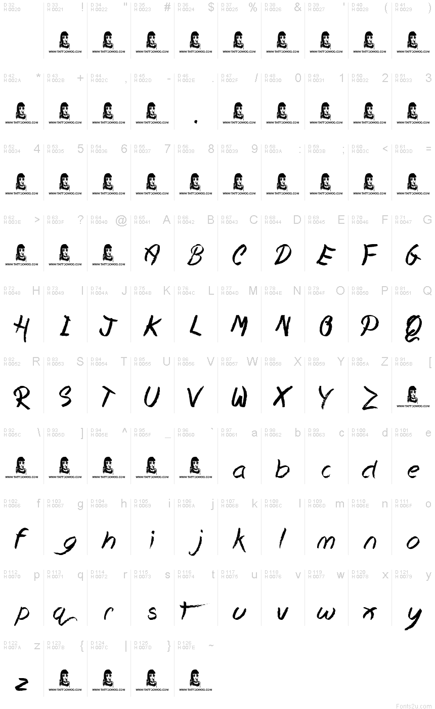 Latin de base - Table de caractères
