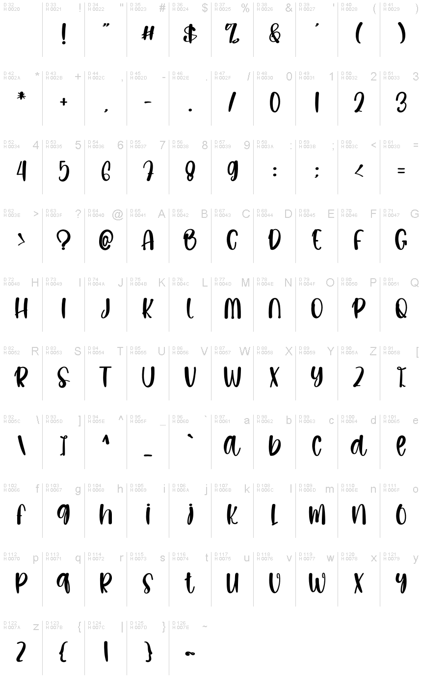 Latin de base - Table de caractères