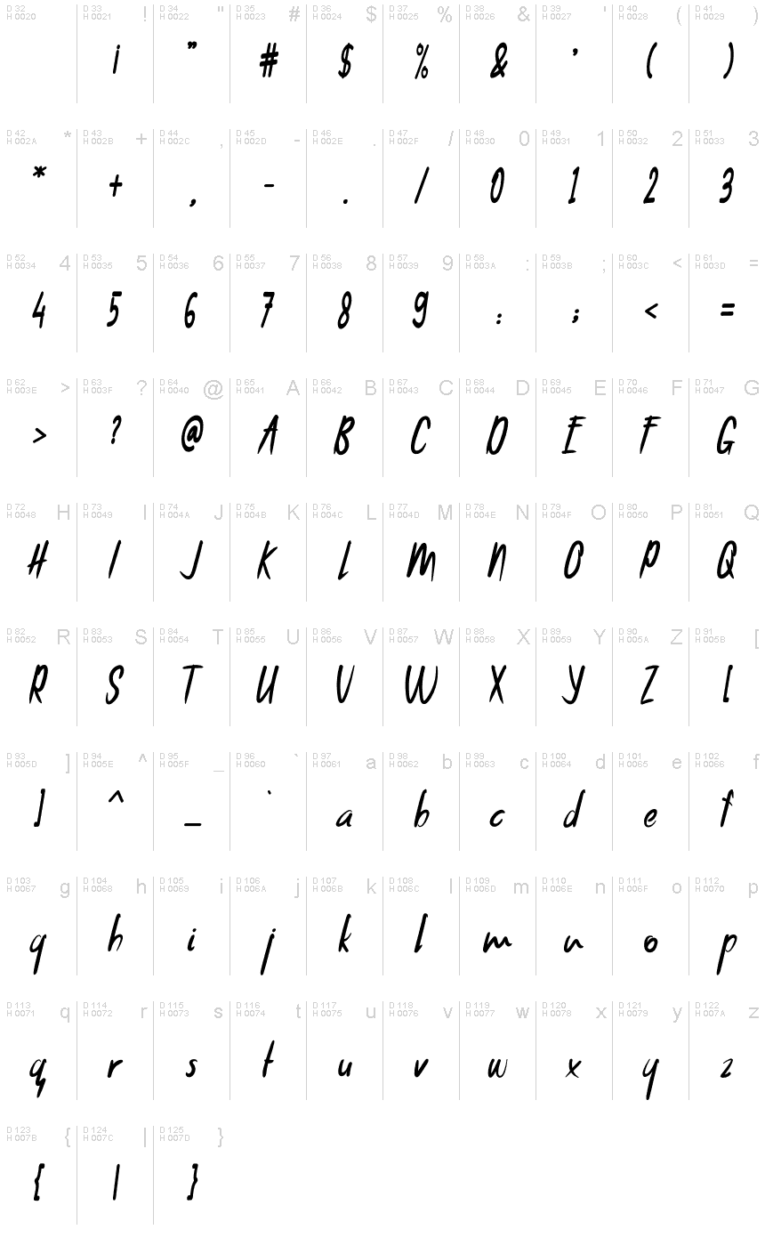 Latin de base - Table de caractères