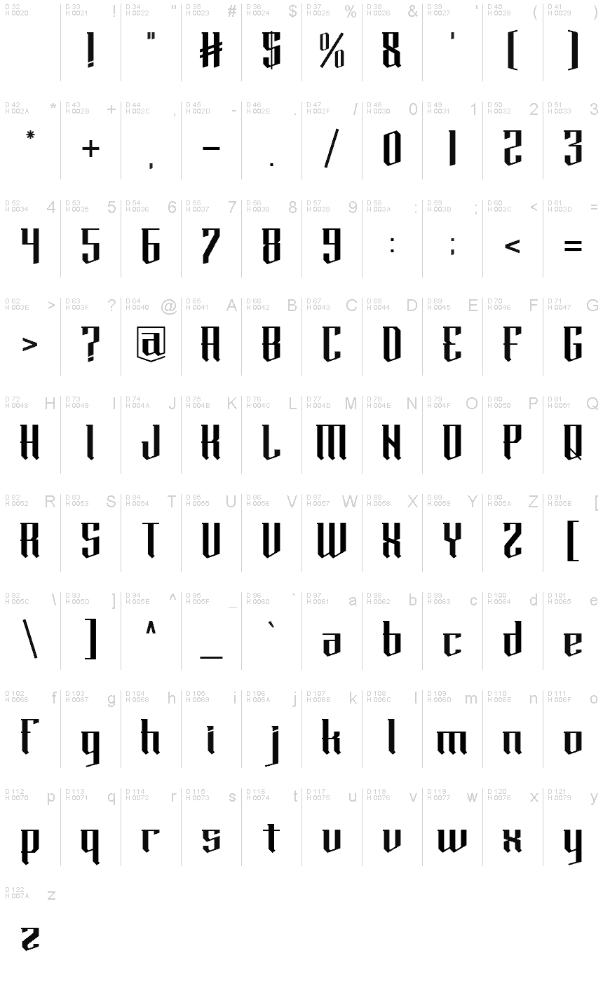 Latin de base - Table de caractères