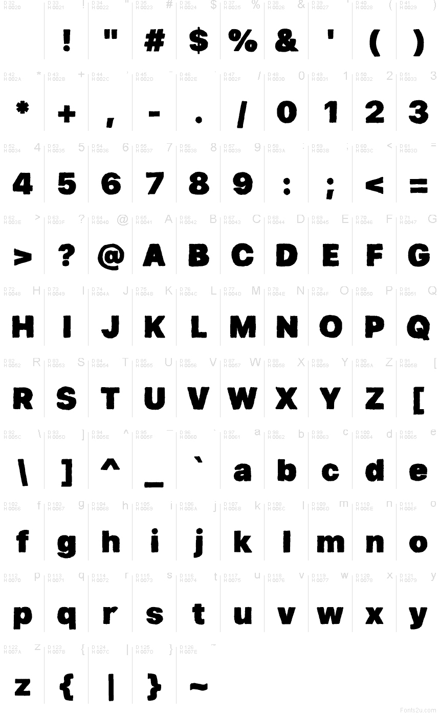 Базова латиниця - Таблиця символів