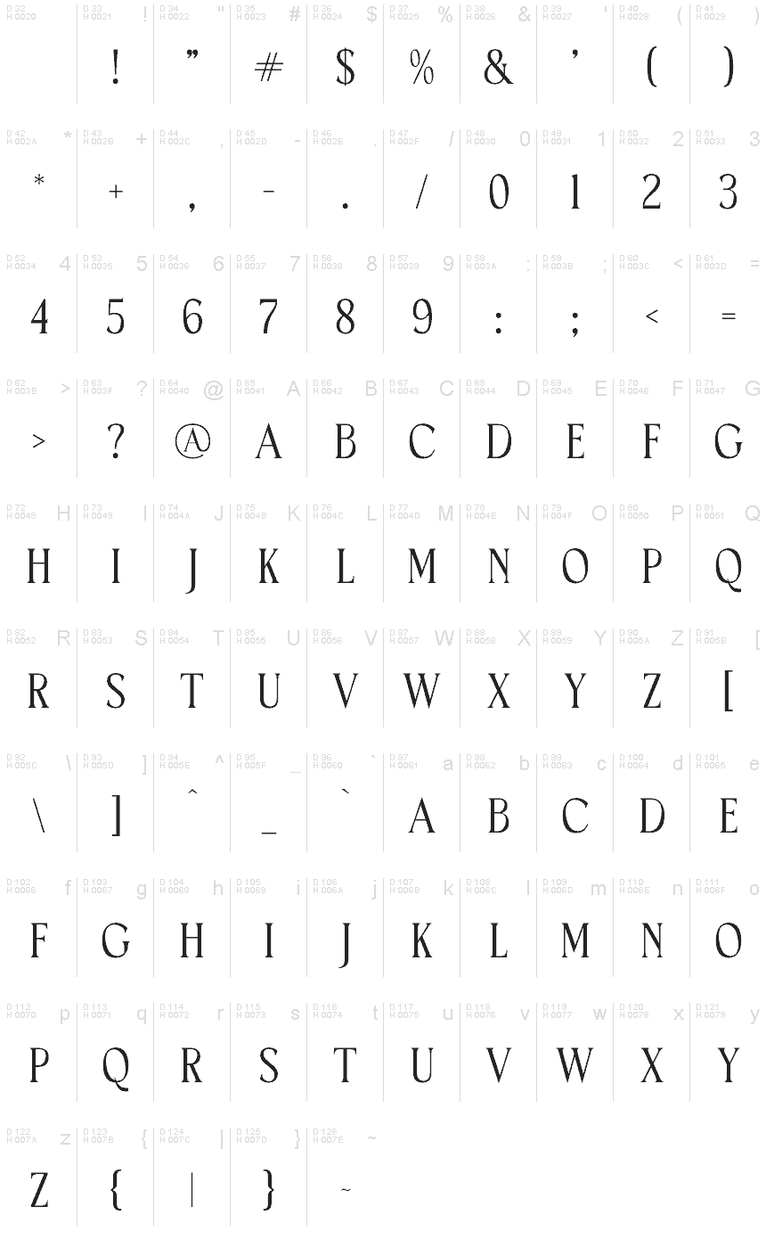 Basic Latin - charmap