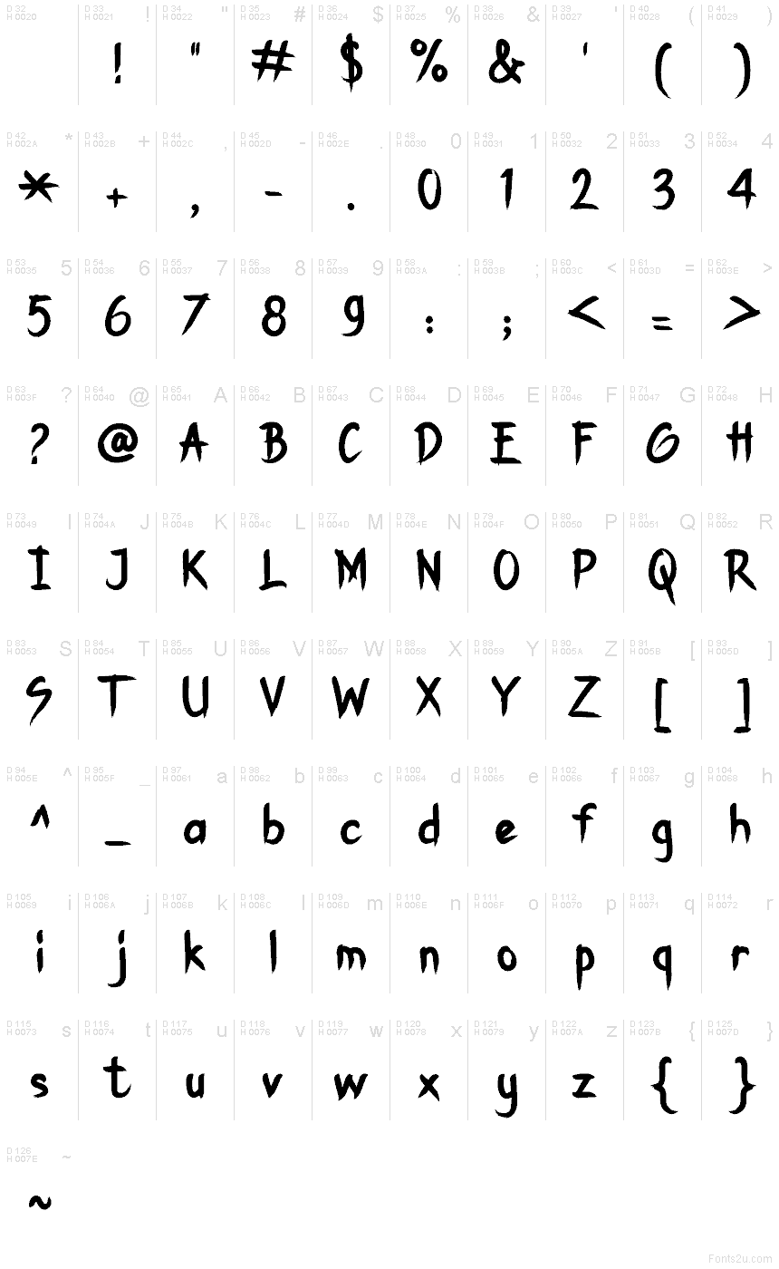 Latin de base - Table de caractères