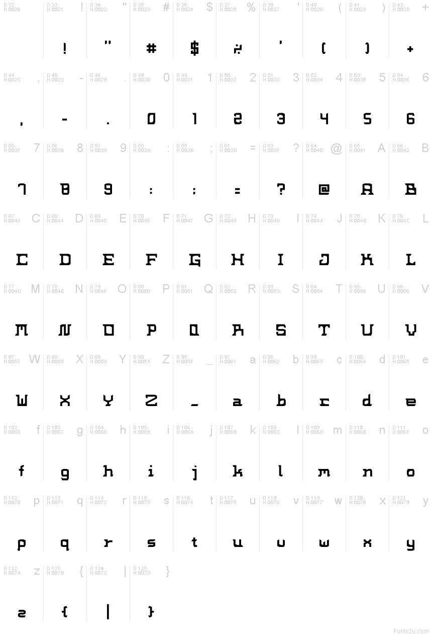 Latin de base - Table de caractères