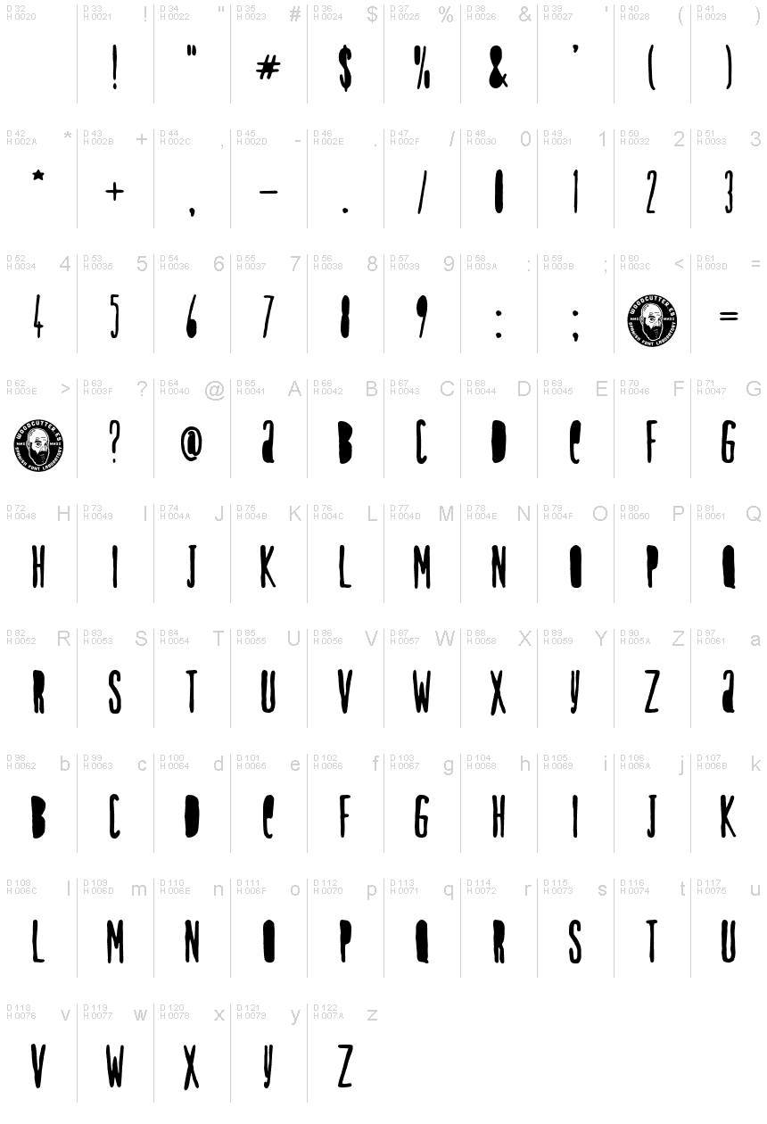 Latin de base - Table de caractères