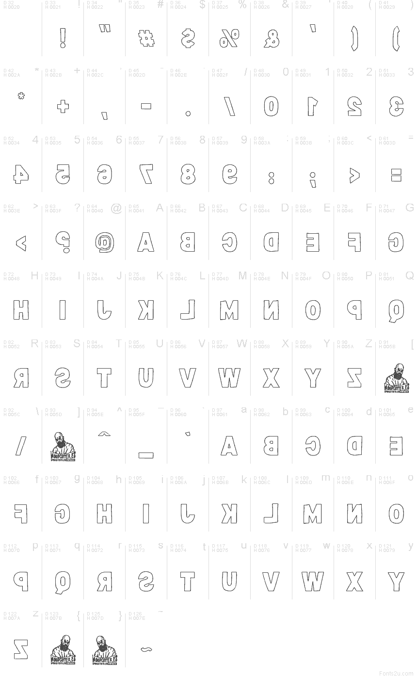 Základná latinka - Znaková sada