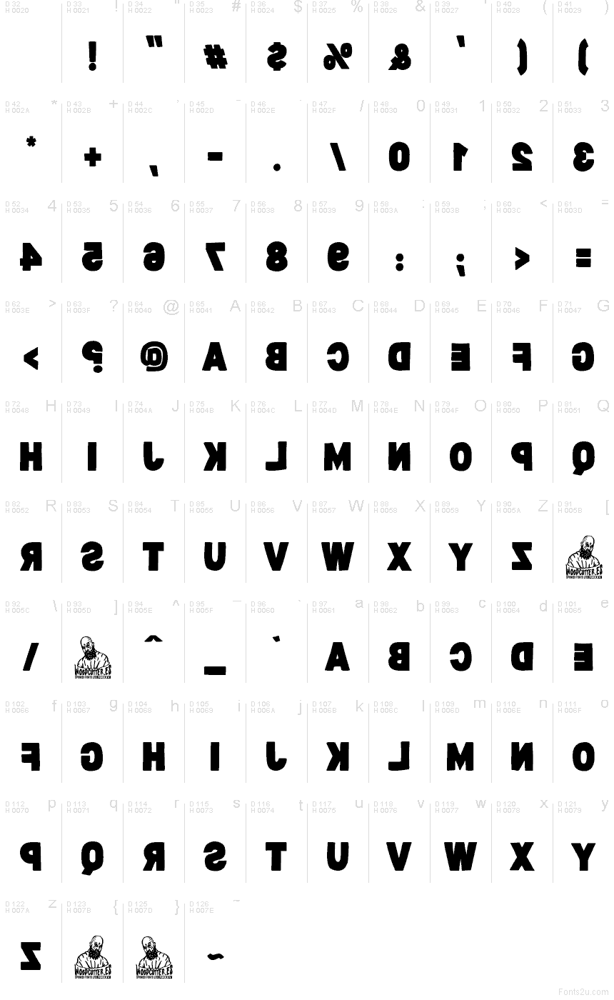 Základná latinka - Znaková sada