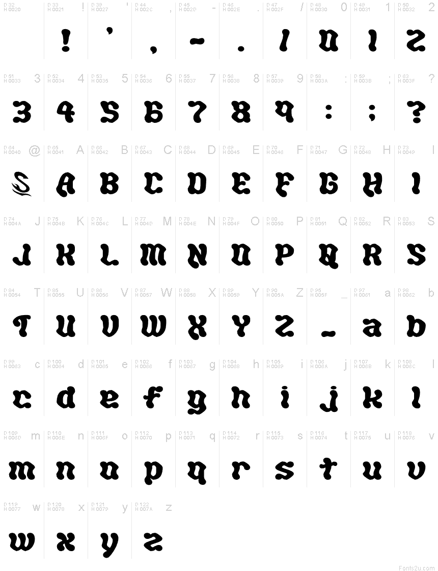 Basic Latin - charmap