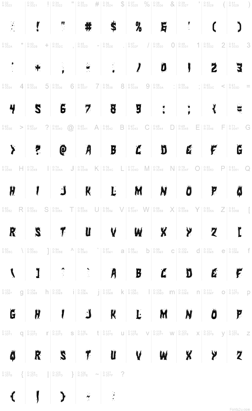 Basis-Lateinisch - Zeichentabelle