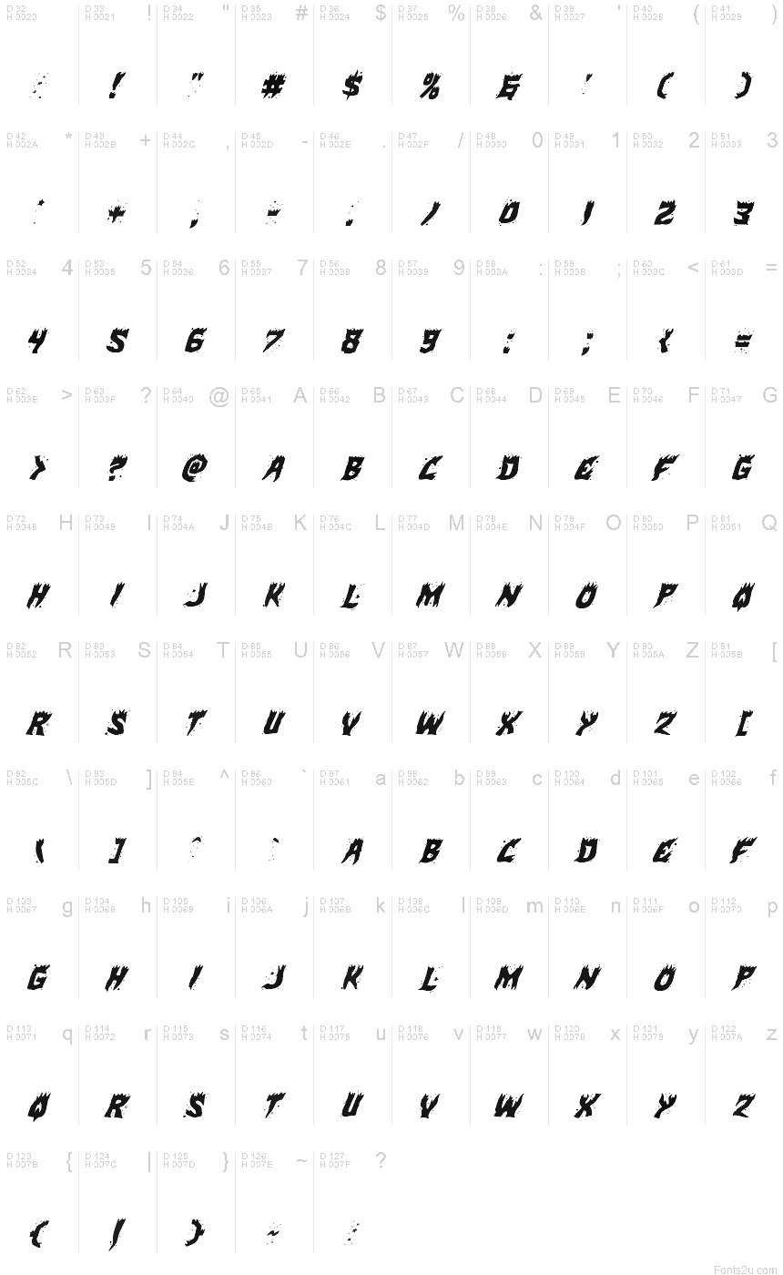 Basis-Lateinisch - Zeichentabelle