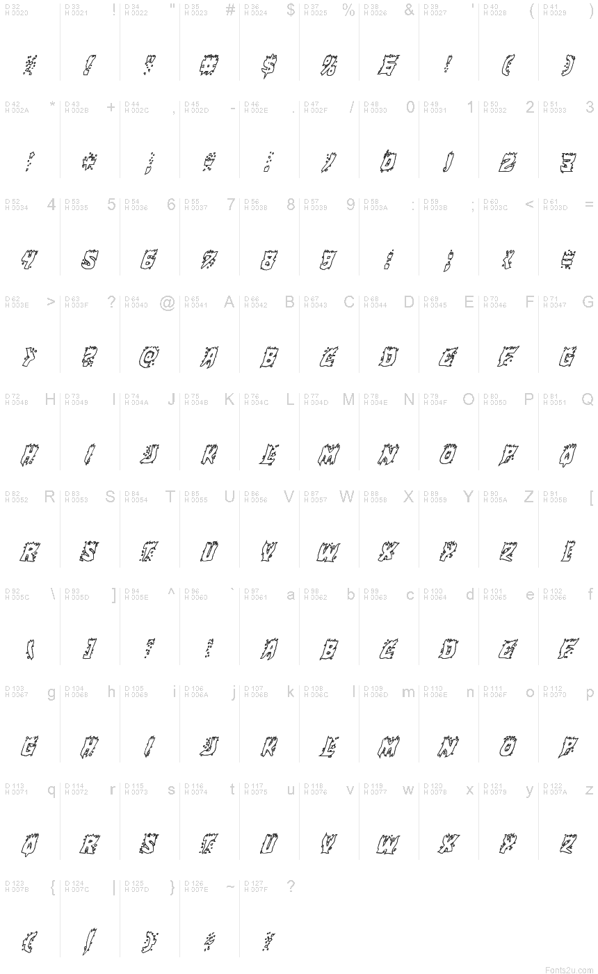 Basis-Lateinisch - Zeichentabelle