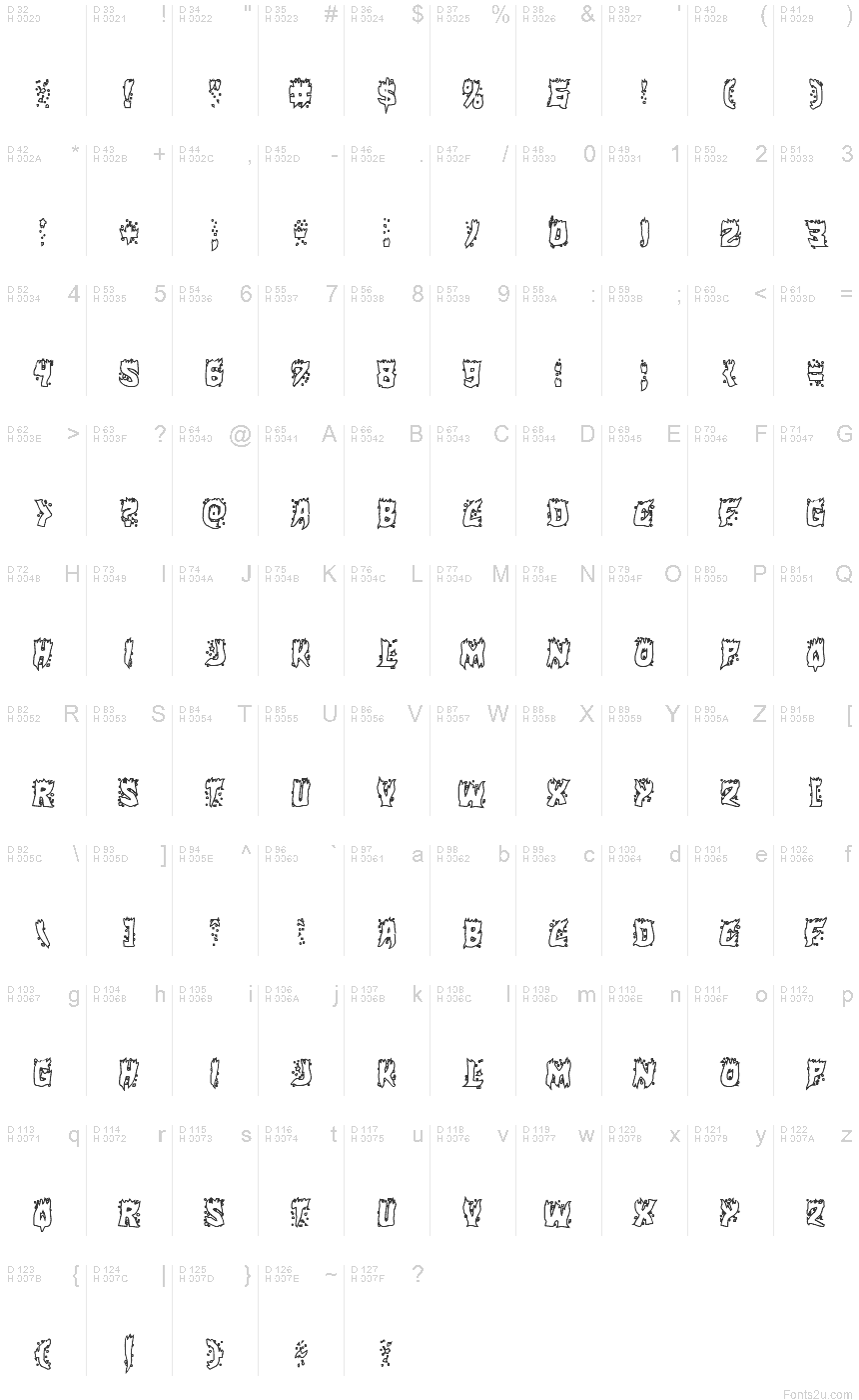 Basis-Lateinisch - Zeichentabelle