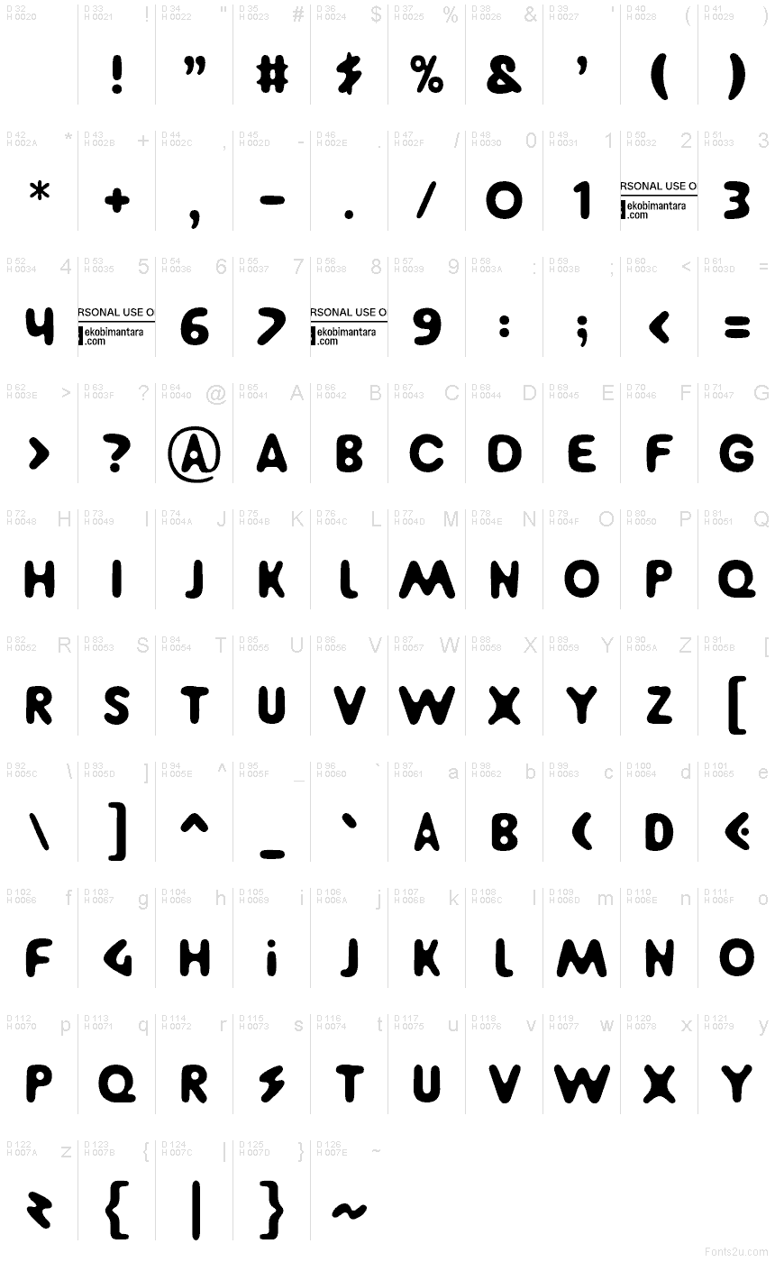 Latin de base - Table de caractères