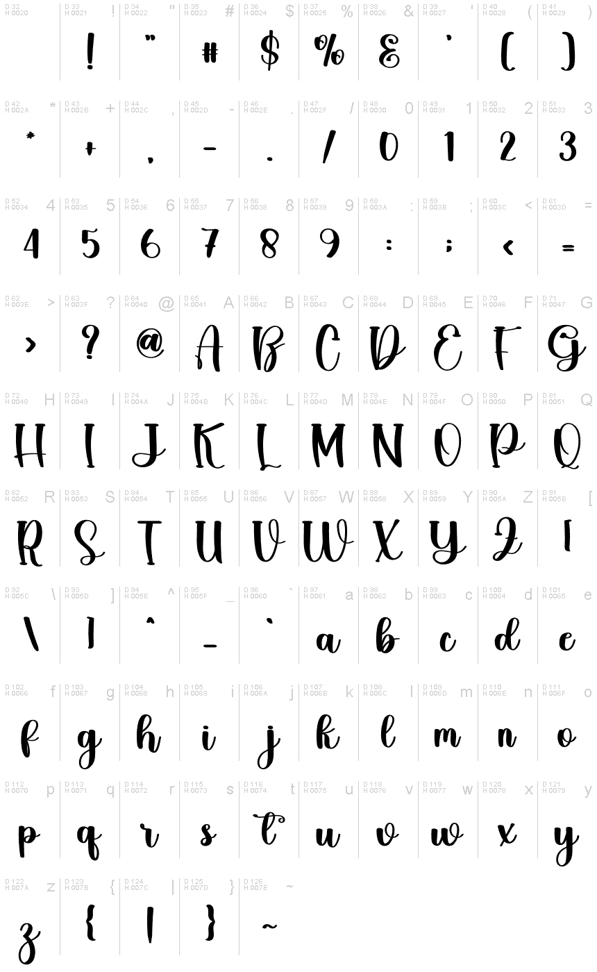 Latin de base - Table de caractères