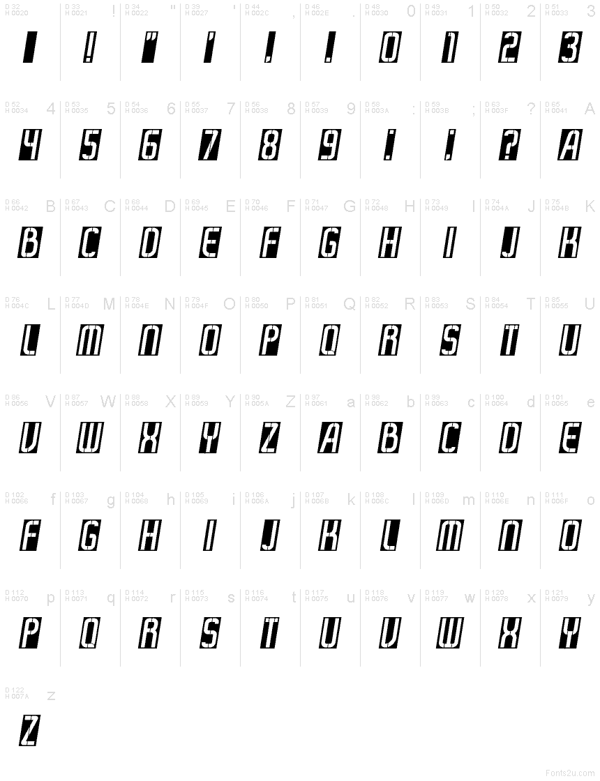 الأساسية لاتينية - خريطة الرموز