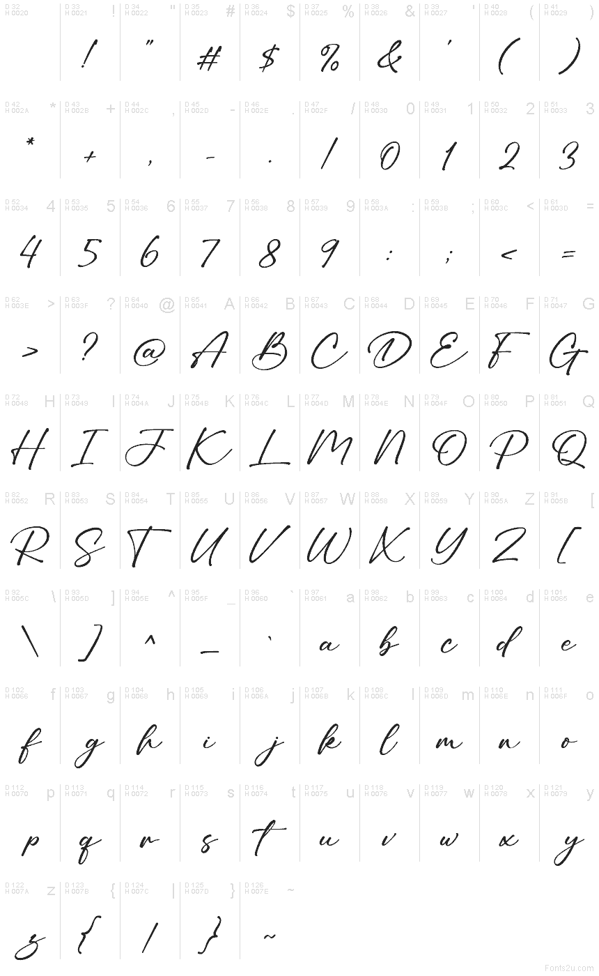 Basic Latin - charmap