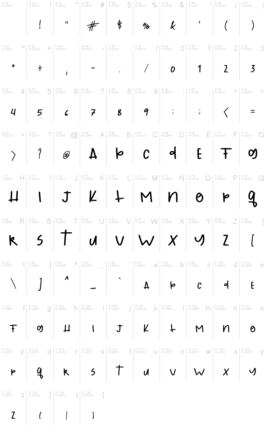 Basis-Lateinisch - Zeichentabelle