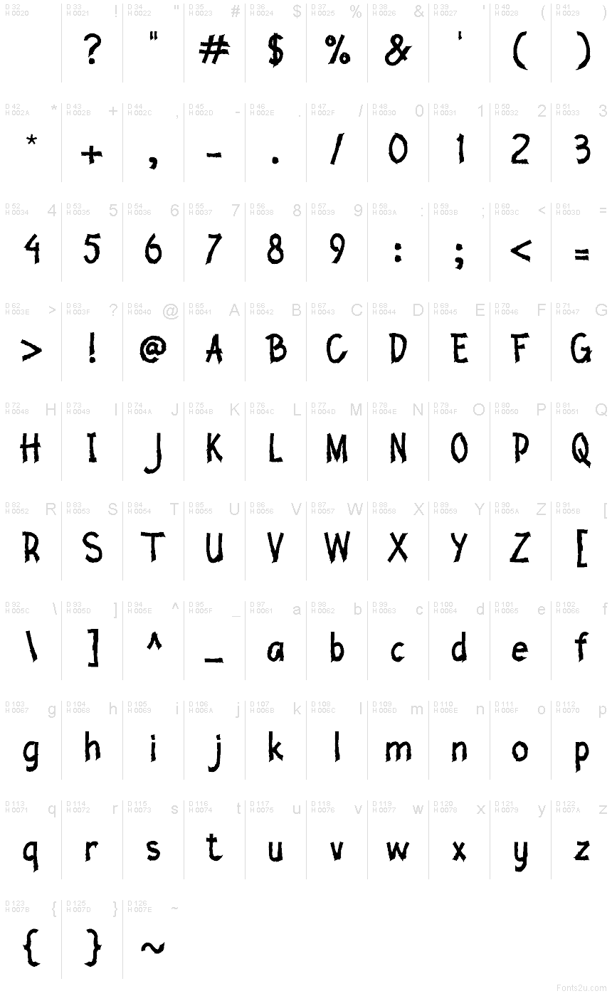 Latin de base - Table de caractères