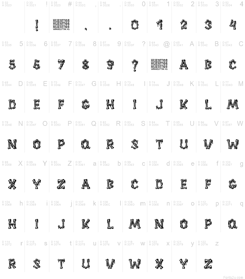 Latin de base - Table de caractères