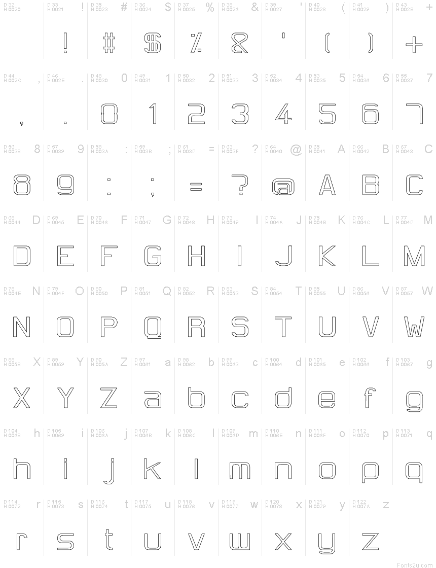 基本拉丁字母 - 字符地图