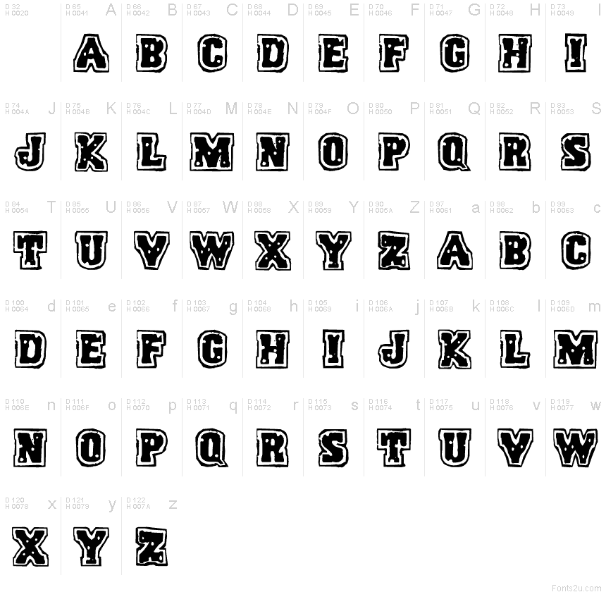 Basic Latin - charmap