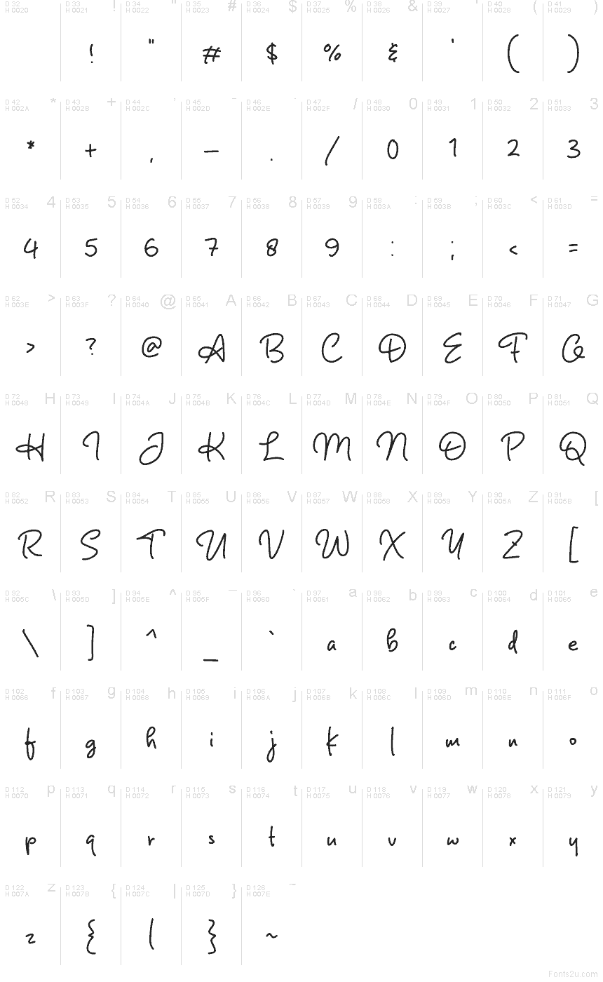 Základná latinka - Znaková sada