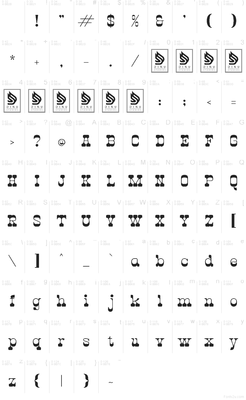 Basic Latin - Character map