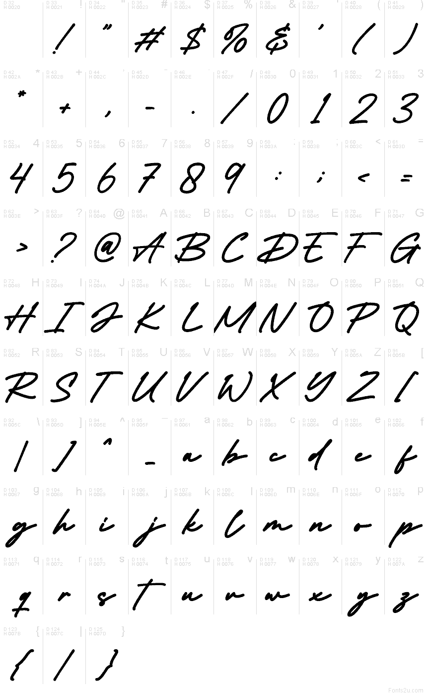 Základní latinka - Tabulka znaků