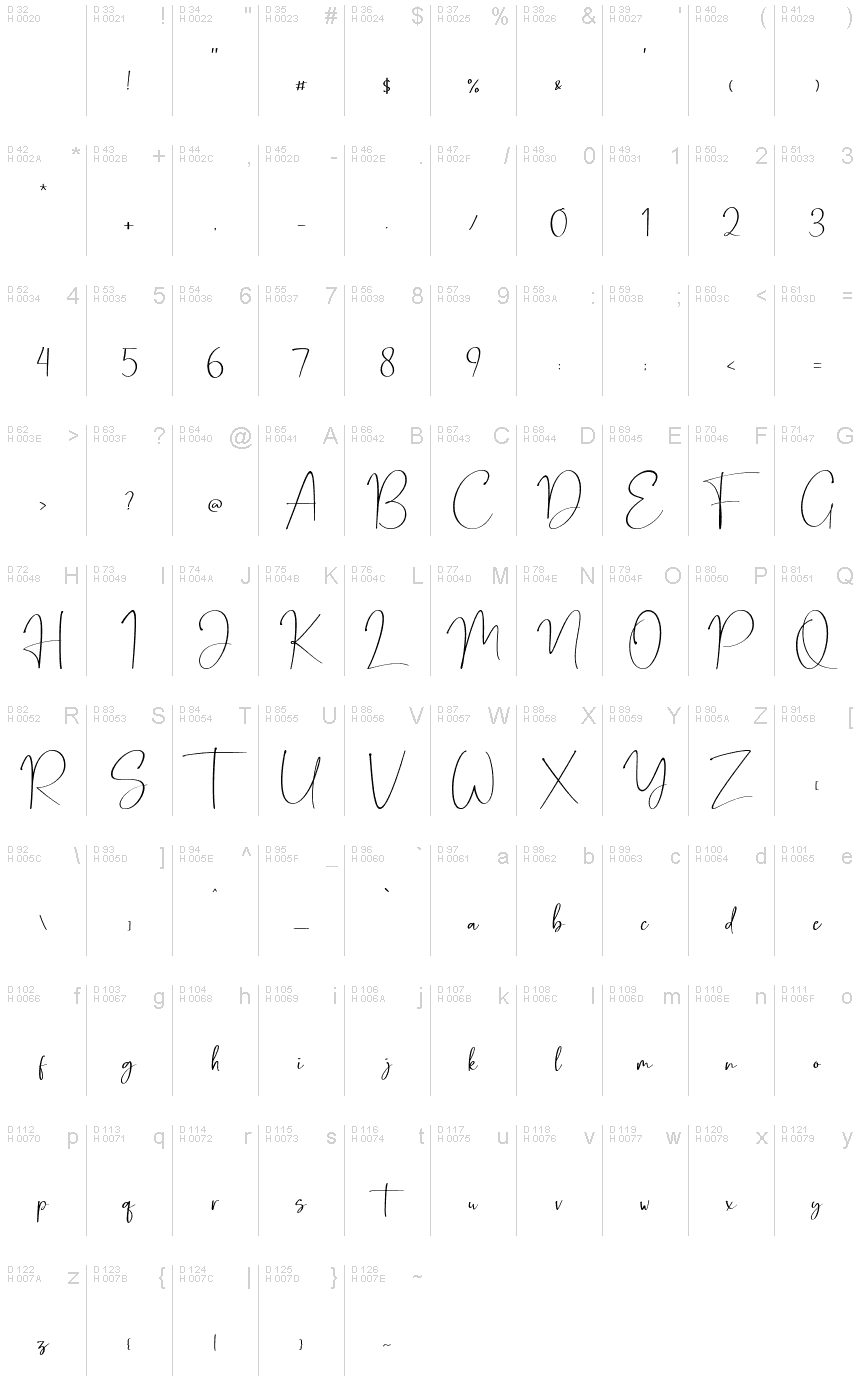 Latin de base - Table de caractères