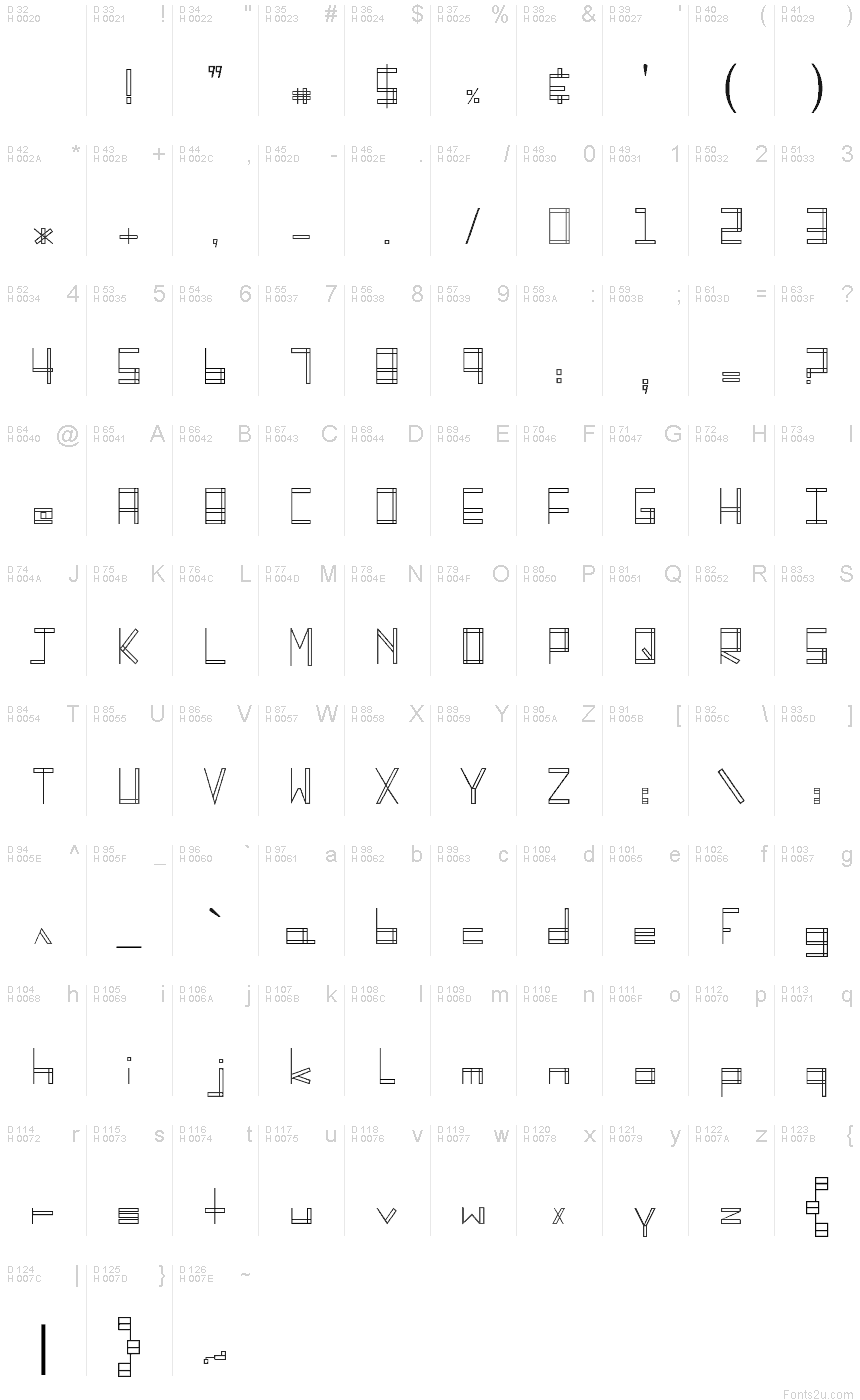 基本ラテン文字 - 文字マップ