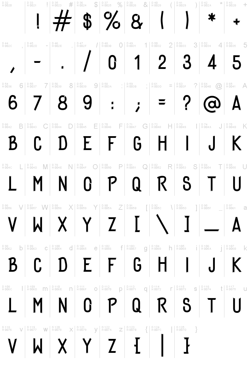 الأساسية لاتينية - خريطة الرموز