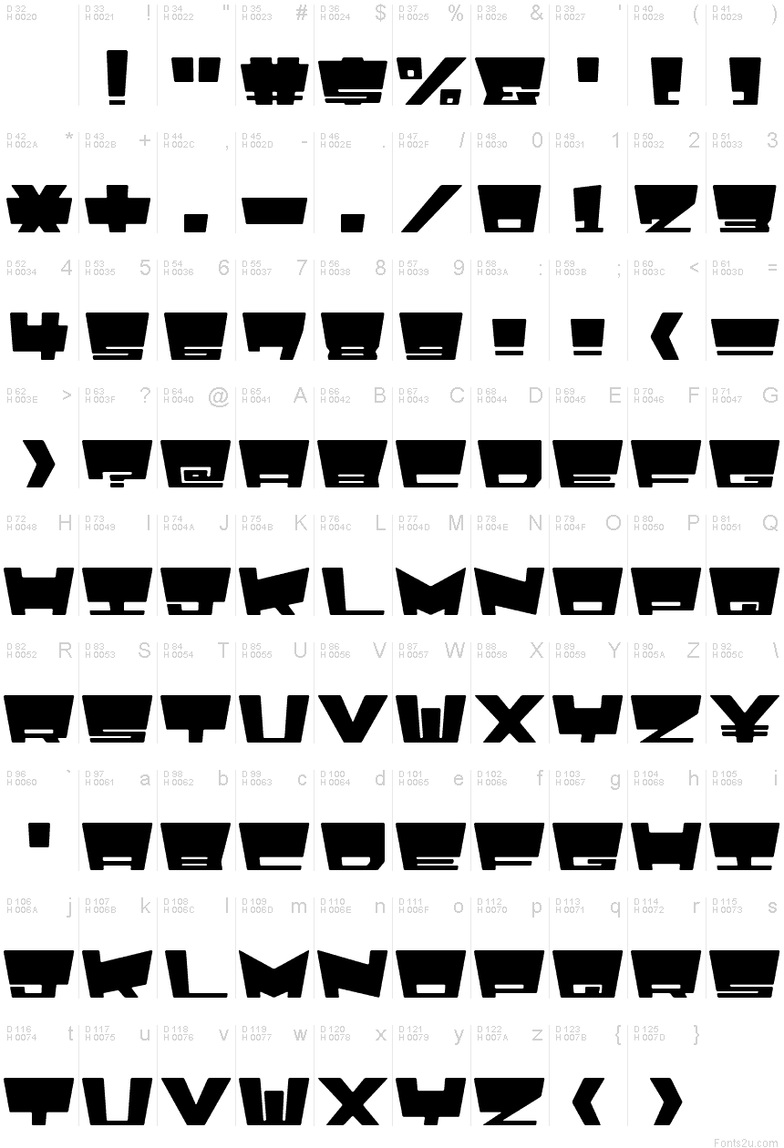 Basic Latin - charmap