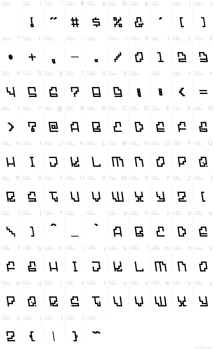 Základná latinka - Znaková sada