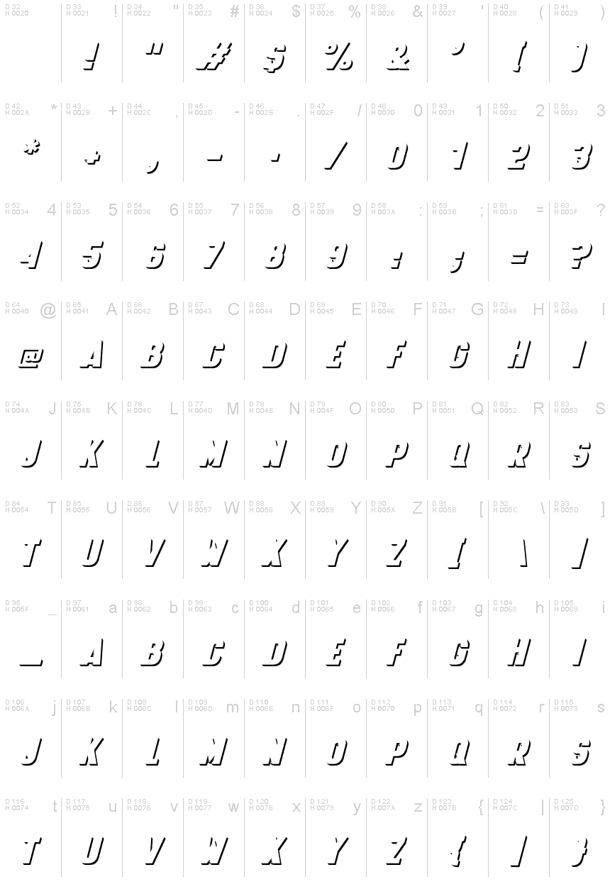 Basic Latin - charmap