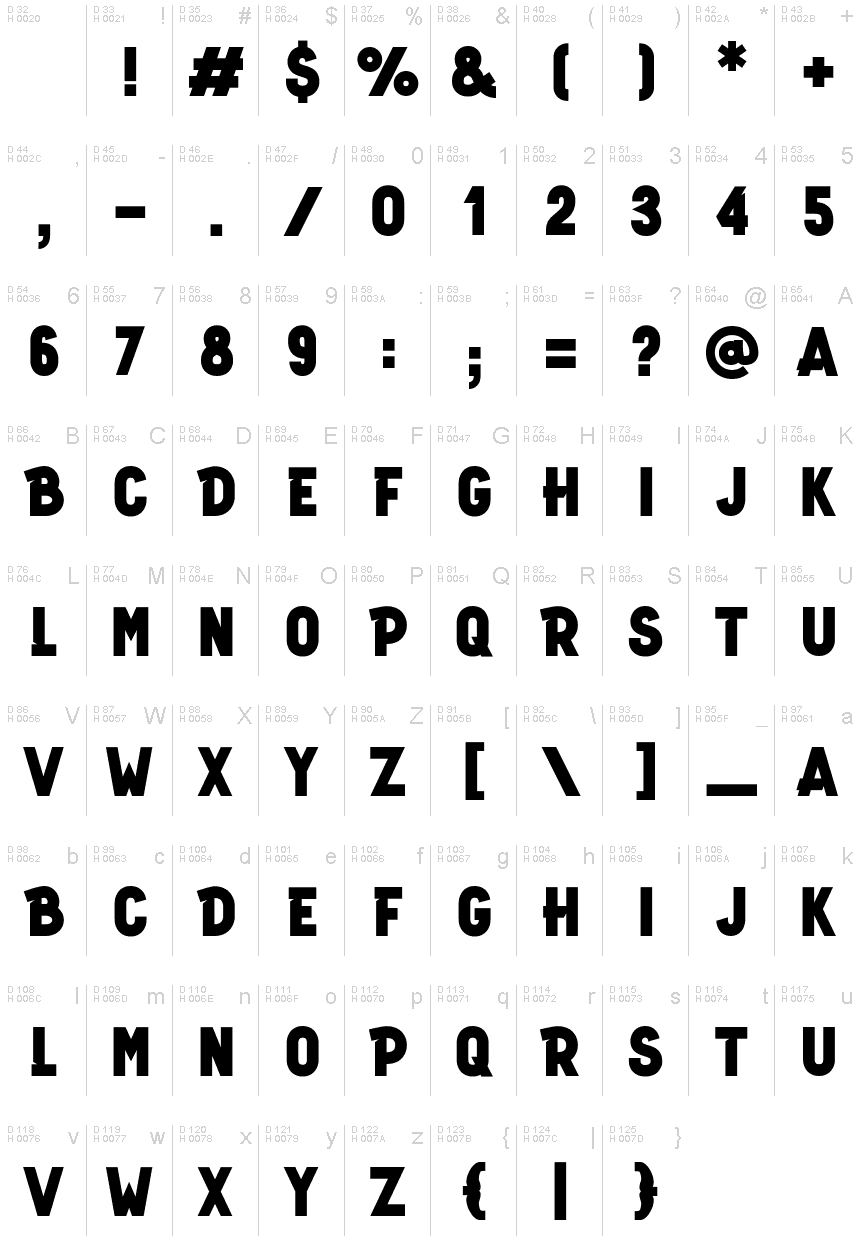 Basic Latin - charmap