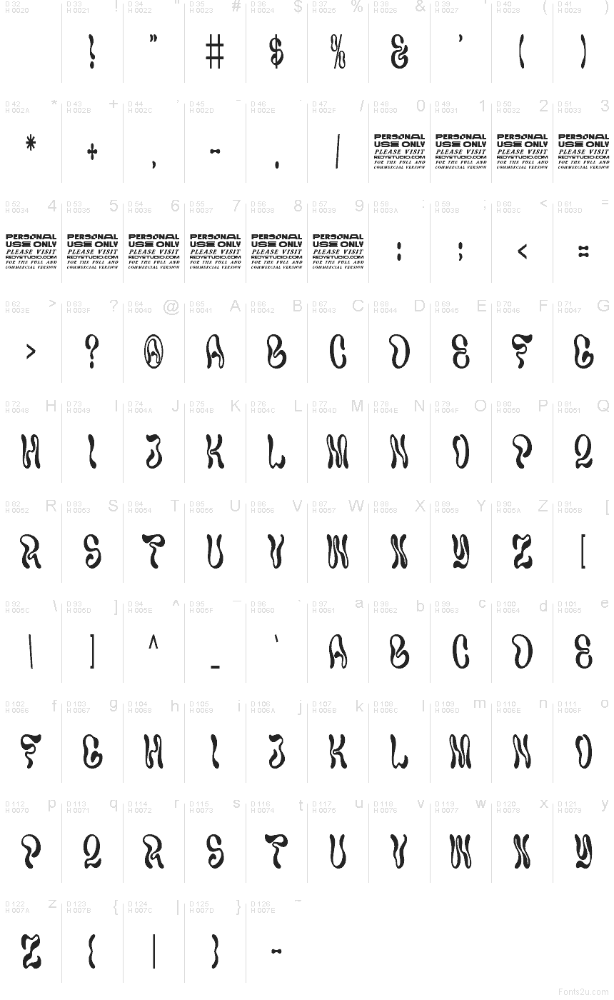 Базова латиниця - Таблиця символів